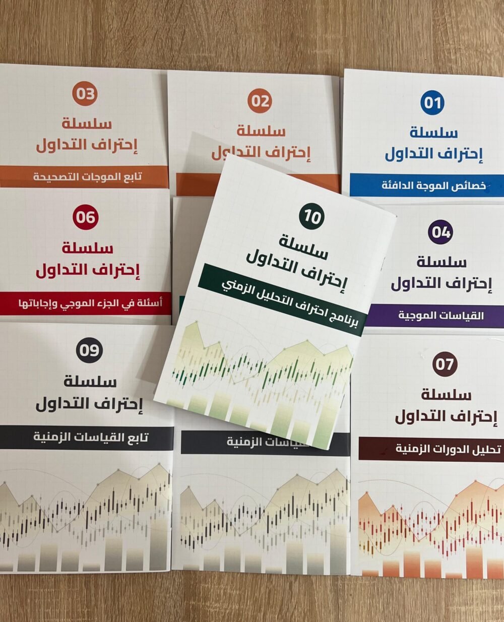 سلسلة إحتراف التداول 10 كتب