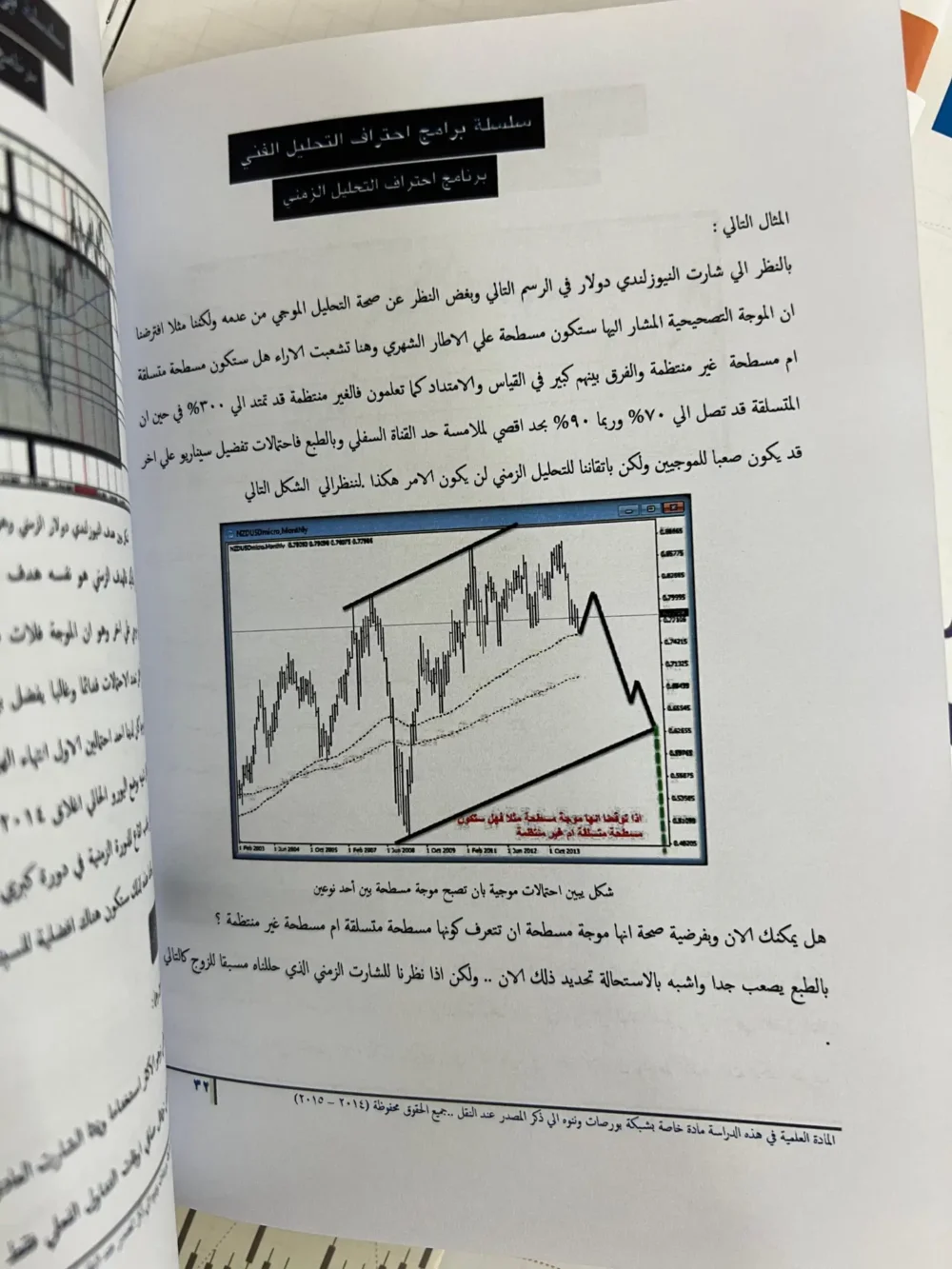 سلسلة إحتراف التداول 10 كتب - Image 3